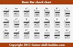 Do a Bar Chord?