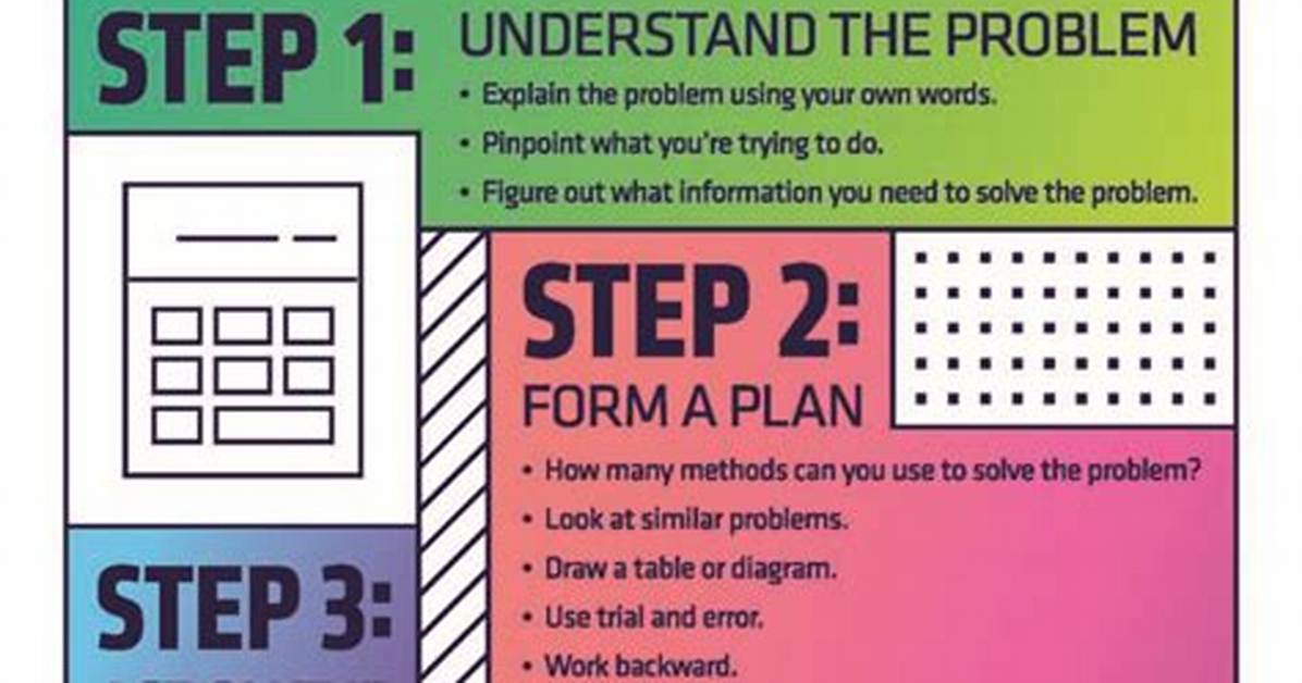 Do a Math Problem with a Plus Sign
