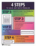 Do a Math Problem with a Plus Sign