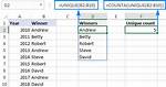 Do a Unique Count in Excel?