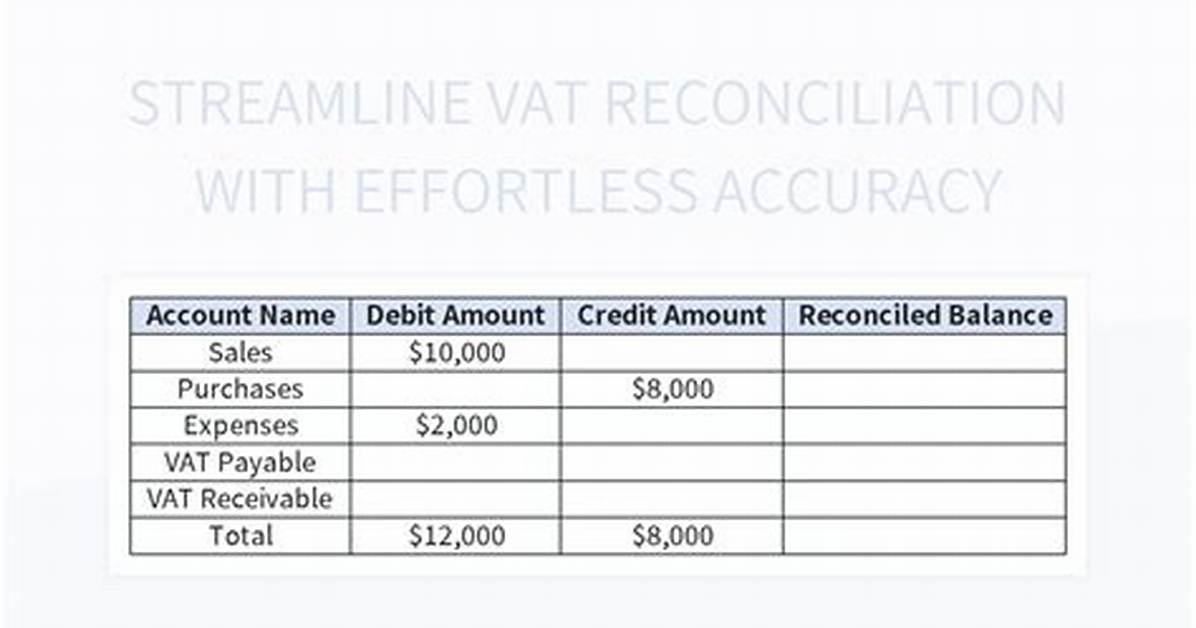 Do Accruals Include Vat?