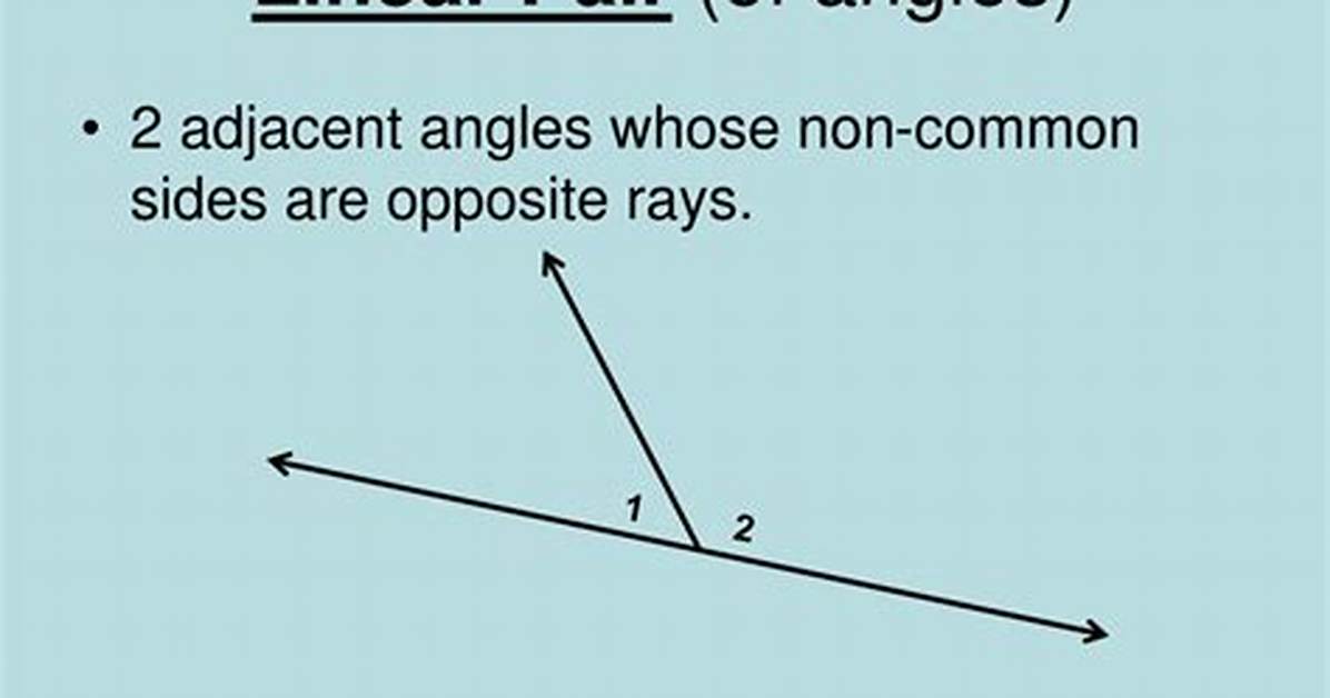 Do Adjacent Angles Form a Linear Pair?