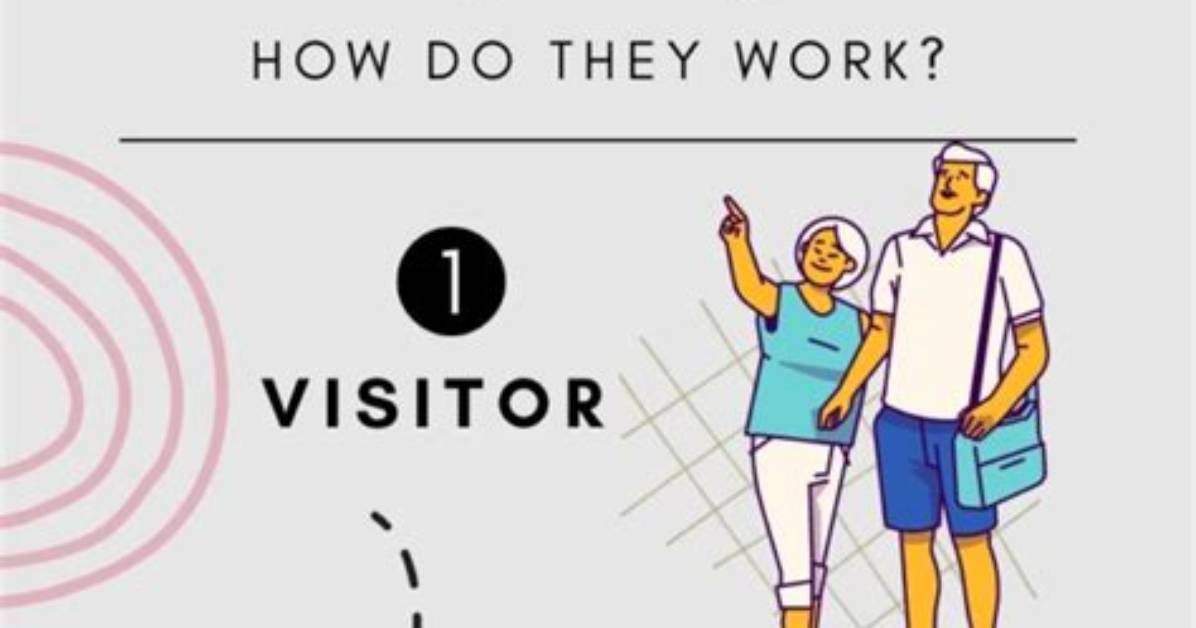 Do Ads Really Work?