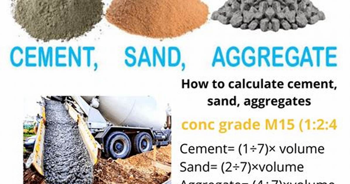 Do Aggregates Require a Group by?