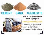 Do Aggregates Require a Group by?