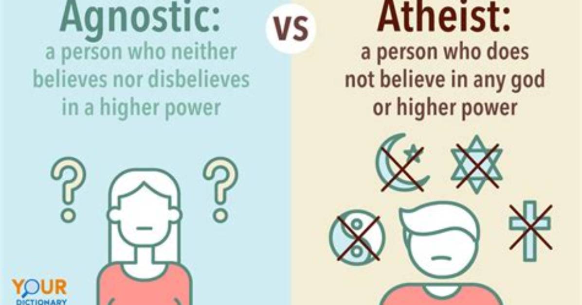 Do Agnostic Churches Exist?