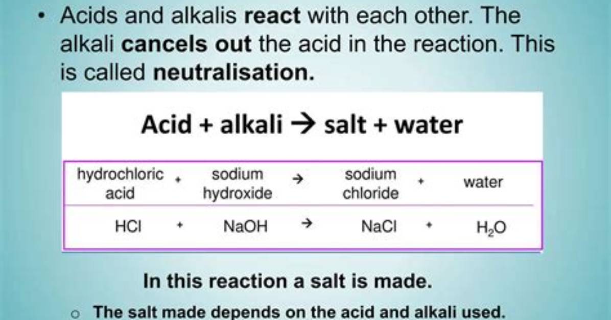 Do Alkalis React with Glass?