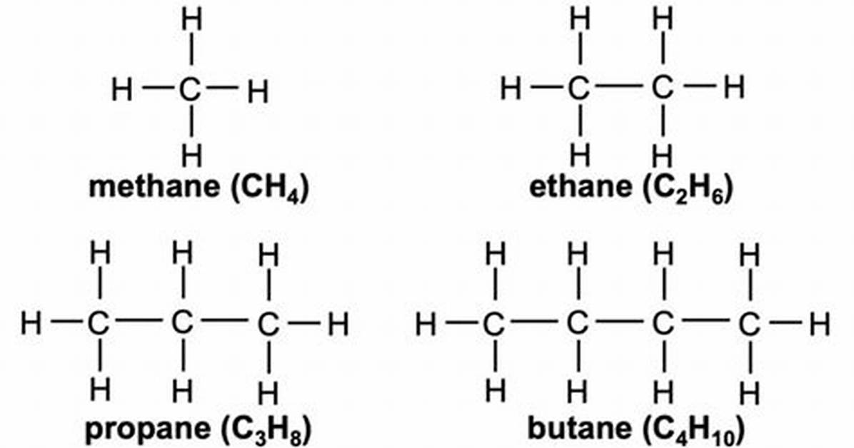 Do Alkanes Have Functional Groups?