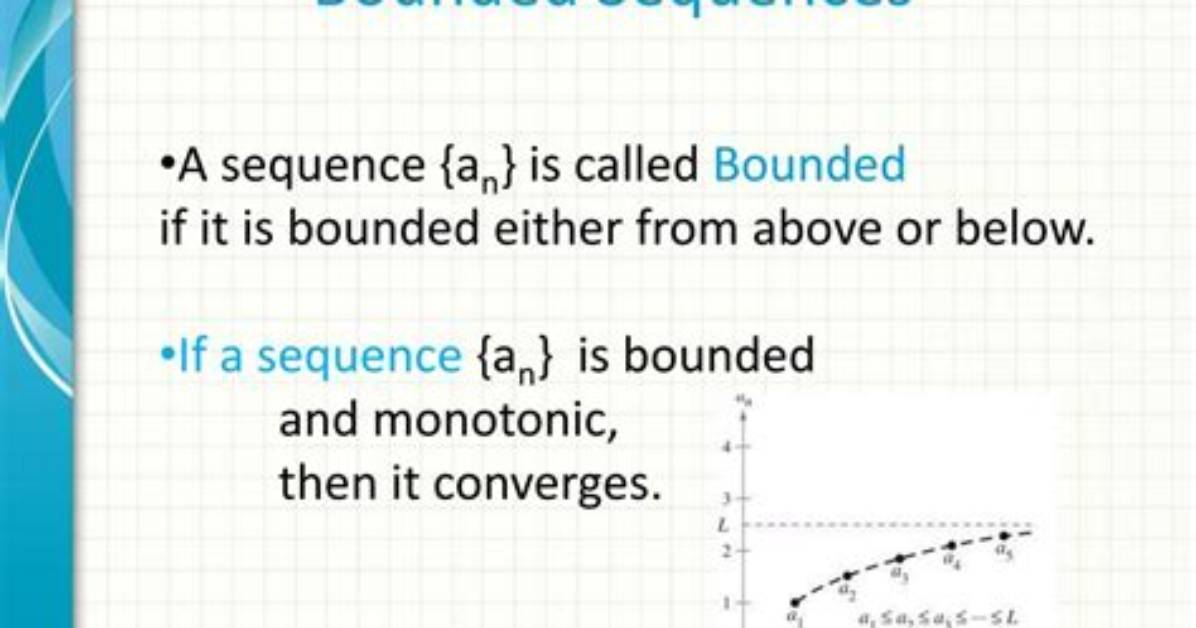 Do All Bounded Sequences Converge?