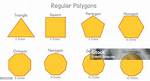 Do All Regular Polygons Equilateral?