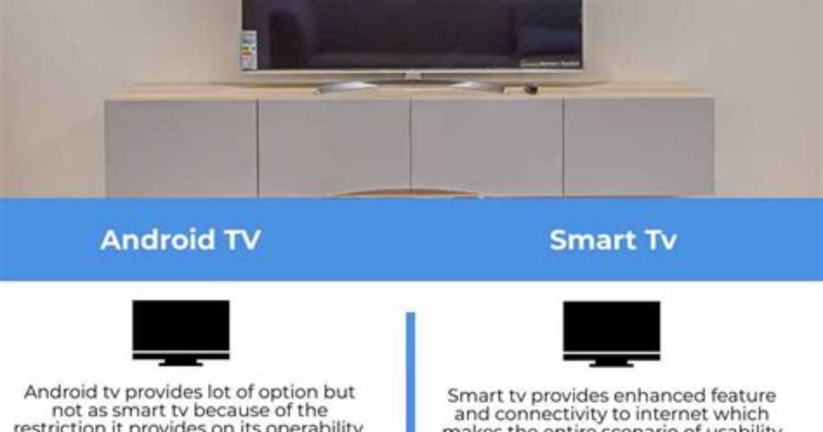 Do All Smart Tvs Use Android?