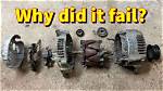 Do Alternators Fail Suddenly?