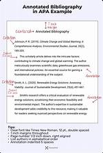 Do Annotated Bibliographies Have a Reference Page?
