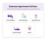 Do Apartments Include Utilities?