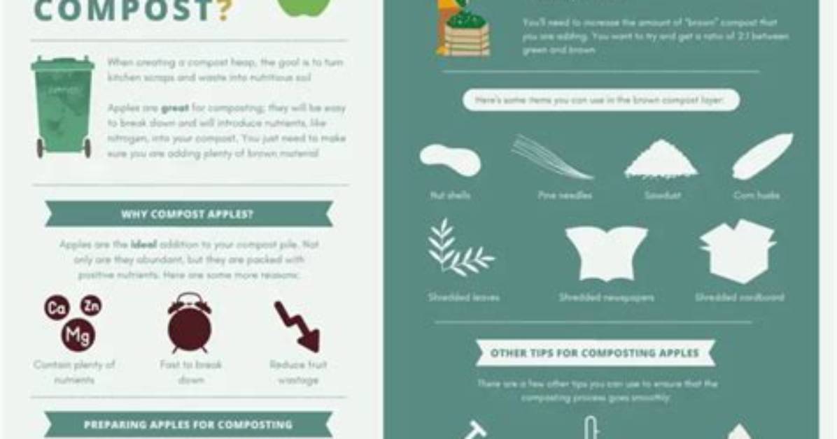 Do Apples Make Good Compost