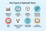 Do Aptitude Tests Work?