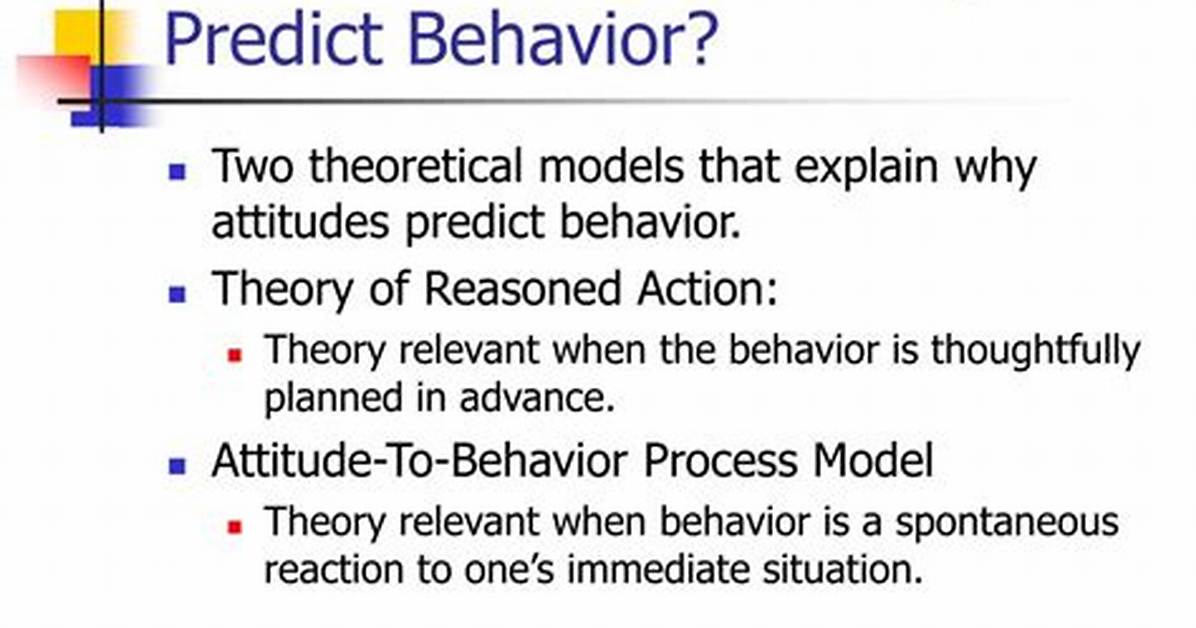 Do Attitudes Predict Behavior?