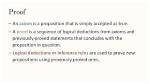 Do Axioms Need Proof?