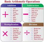 Do Basic Arithmetic