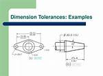 Do Basic Dimensions Have a Tolerance?