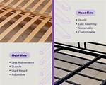 Do Bed Slats Make a Difference?