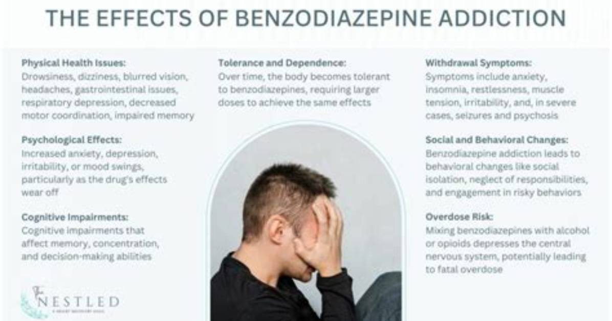 Do Benzos Cause Apathy?