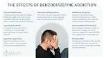 Do Benzos Cause Apathy?