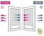 Do Blinds Keep Warmth In