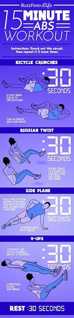 Do Bluffs Abs Actually Work?