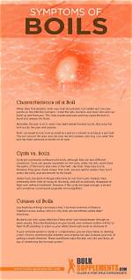Do Boils Have a Core?