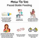 Do Bottle Fed Babies Root?