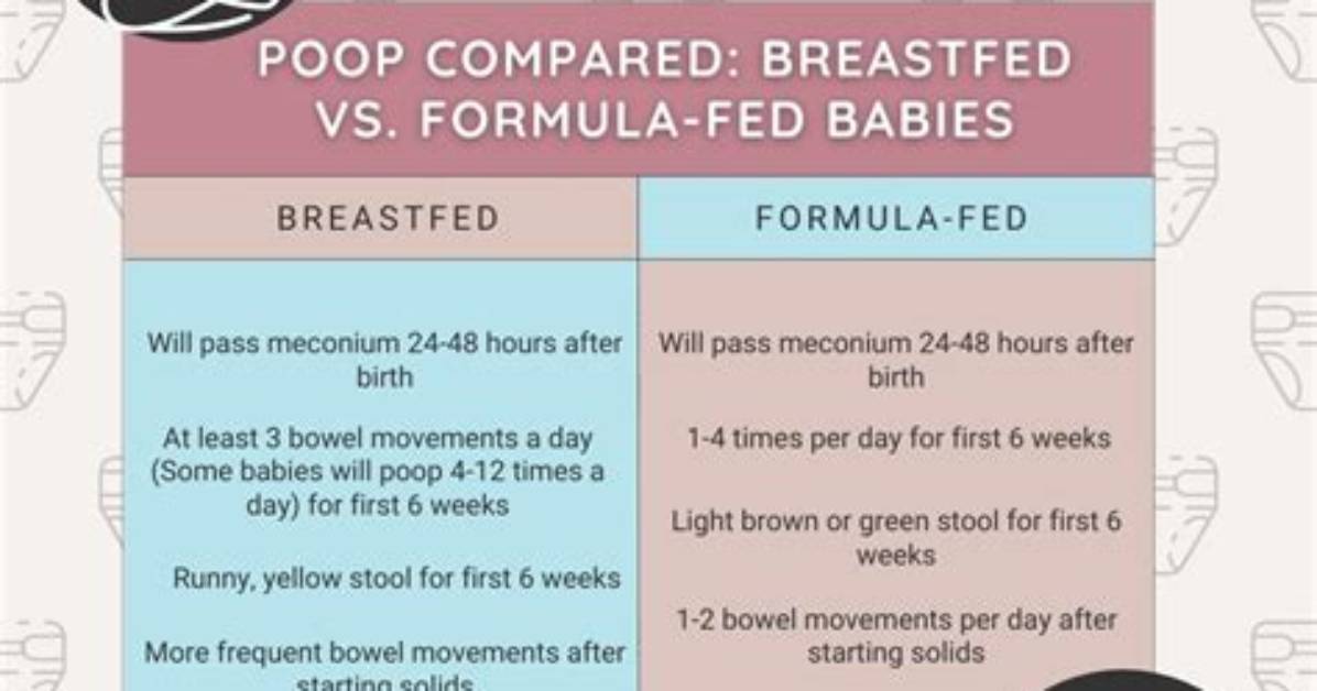 Do Breastfed Babies Spew?