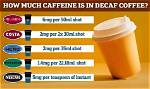 Do Caffe Nero Do Decaf?