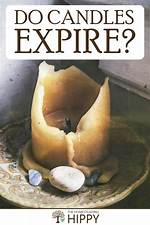 Do Candles Expire