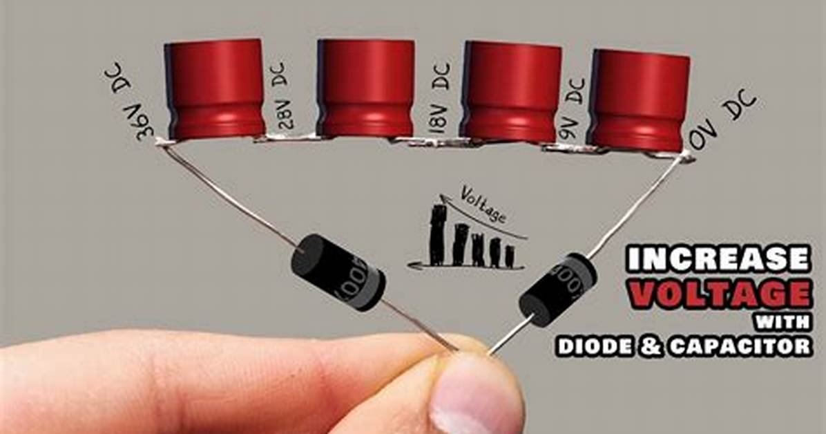 Do Capacitors Increase Voltage?