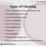 Do Cheaters Get Jealous?