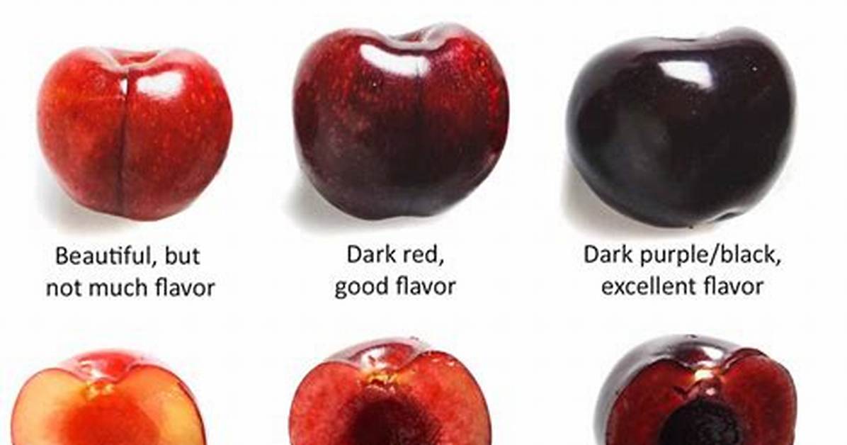 Do Cherries Oxidize?