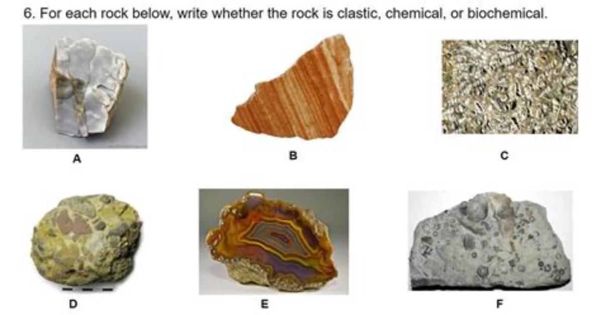 Do Clastic Rocks React with Acid?