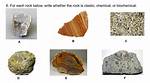 Do Clastic Rocks React with Acid?