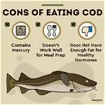 Do Cod Eat Conger?