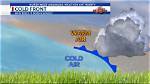 Do Cold Front Bring Rain