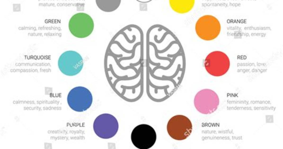 Do Colors Affect Mood?