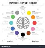 Do Colors Affect Mood?