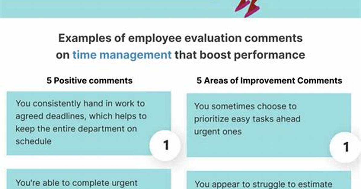 Do Comments Increase Execution Time?