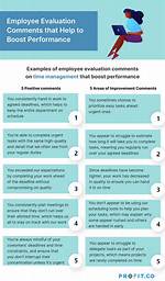 Do Comments Increase Execution Time?
