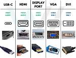 Do Computer Monitors Have Av Inputs?