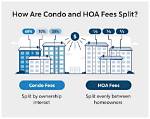 Do Condos Have Hoa