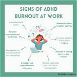 Do Consequences Work for Adhd?