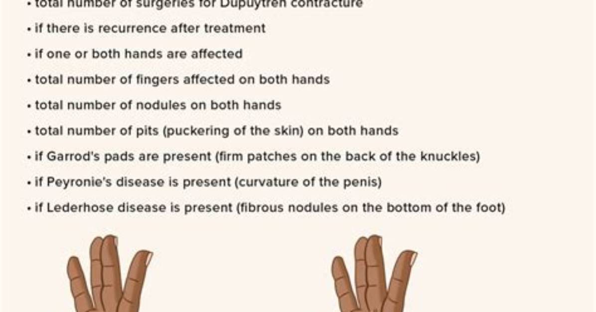 Do Contractures Go Away?