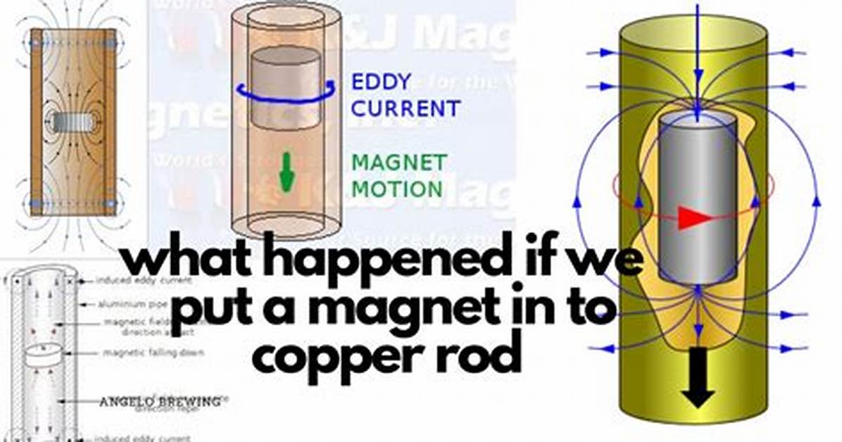 Do Copper Be Magnetized?